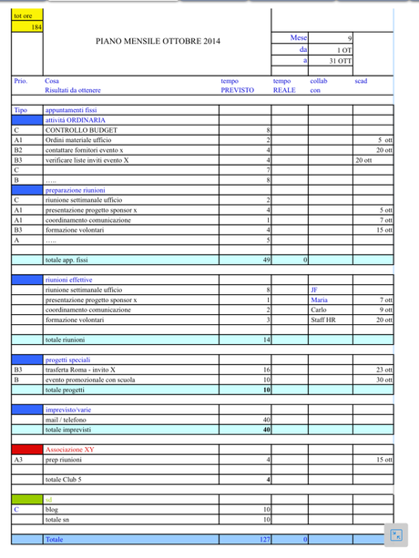 Piano mensile di lavoro - Sensible Event Management  - Stefania Demetz