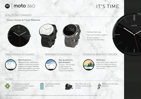 Moto-360-infografica-1