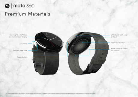 Moto-360-infografica-2