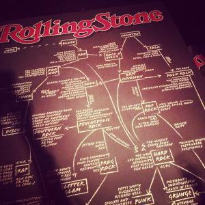 Like a Rolling Stone. E #lamusicaringrazia IMG_3818
