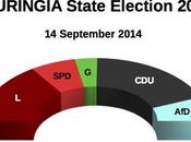 THURINGIA State Election 2014: 33,5% (+5,3%), Linke 28,2%, 12,4%