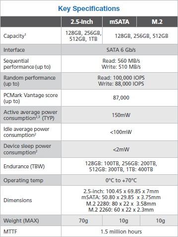 image_new - Micron SSD