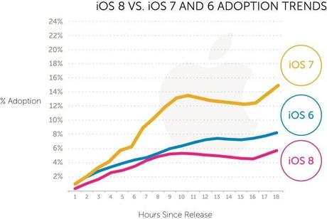 adoption8v7-6-640x429