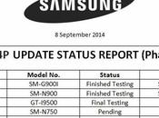 Android 4.4.4 Samsung Galaxy Note