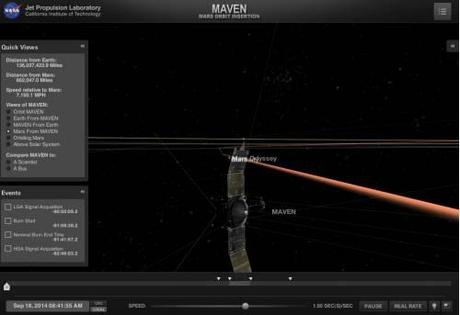 NASA's Eyes MAVEN