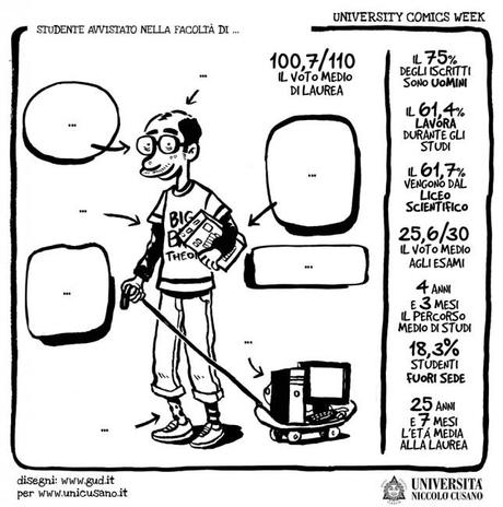 prima-vignetta-preview