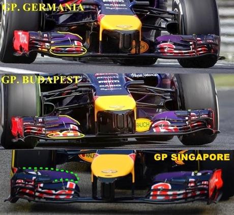 Gp Singapore: ala anteriore ad alto carico sulla Red Bull RB10