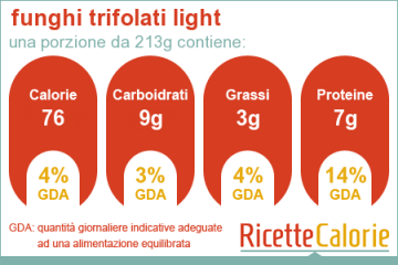 Funchi trofolati - ricetta light