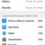 Consumo batteria iOS 8