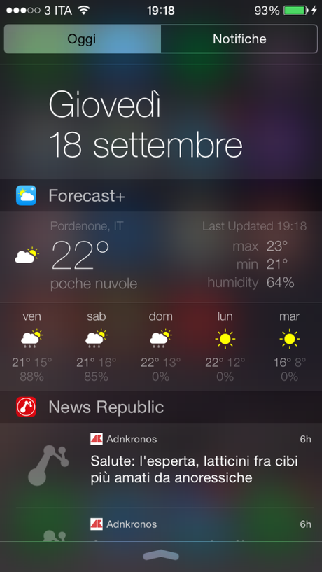 I migliori widget per iOS 8, personalizzare il Centro Notifiche Forecast+