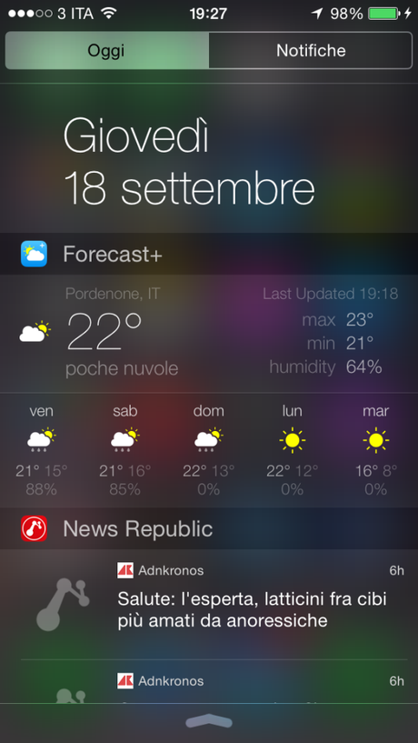 I migliori widget per iOS 8, personalizzare il Centro Notifiche News republic