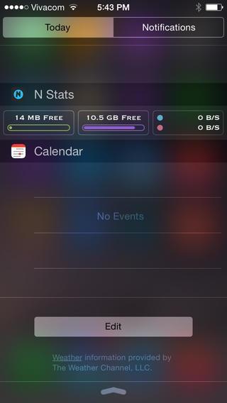 I migliori widget per iOS 8, personalizzare il Centro Notifiche N-Stats