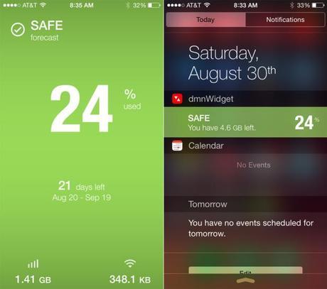 I migliori widget per iOS 8, personalizzare il Centro Notifiche dataman-ios-8-widget