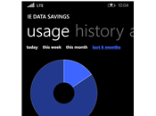 dettaglio traffico internet: Data Savings Un'app prodotta Microsoft device