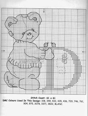 Alfabeto a punto croce son orsetti