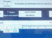 Nascite settembre libro astrologia interpretazioni Rutilio