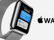 Apple Watch avrà storage