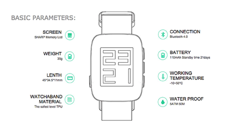 tommy-android-watch-spec