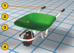 Una carriola per l'orto