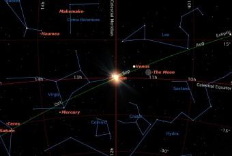 L'autunno nell'emisfero Nord comincerà il 23 settembre alle 2.29 del mattino (GMT) Credit: Starry Night software