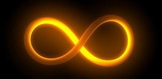 Un punto di vista diverso sul concetto di limite