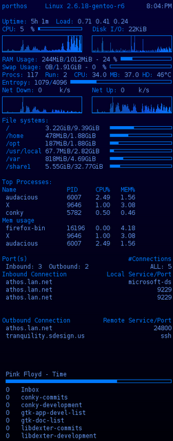 Conky è un programma utile per monitorare diverse variabili di sistema direttamente sulla propria scrivania.