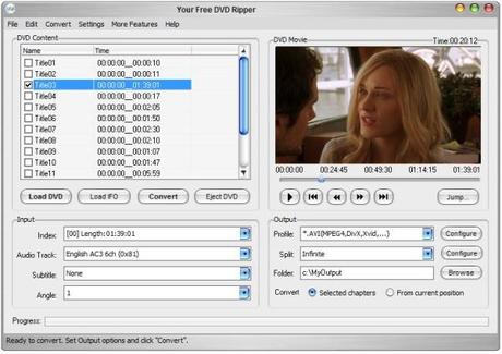 Come convertire rapidamente un DVD in formato AVI