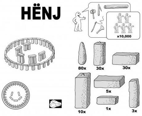 Stonehenge: istruzioni per l’uso firmate ikea