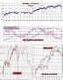 FTSEMIB:21/02/2011 chiusura