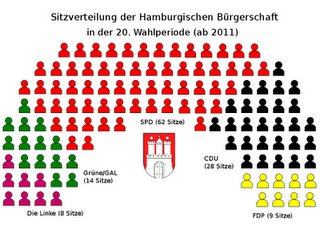 Da Amburgo un segnale alla Merkel