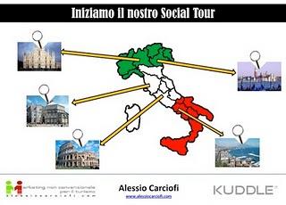 Rapporto tra Hotels, Tripadvisor e Social Network