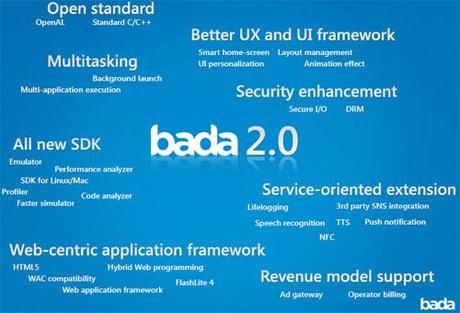 bada 2 Samsung presenta il nuovo sistema operativo Bada 2.0 al MWC