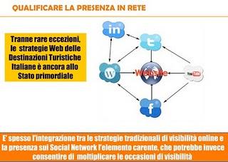 Progettare contenuti promozionali per ottenere credibilità e visibilità in rete