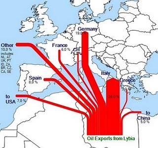 Il piano della NATO è occupare la Libia