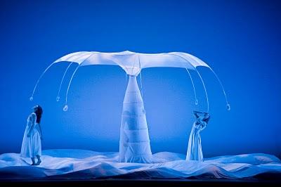 MOMIX: Bothanica