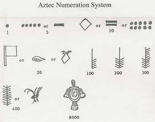 La misura del mondo nelle mani di un falegname