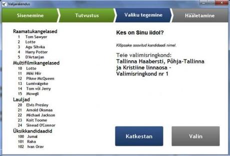 Estonia: oggi il parlamento si elegge via internet