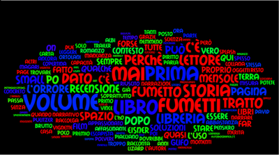 NUVOLE DI PAROLE ovvero WORDLE