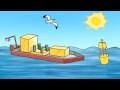 VIDEO Energie rinnovabili dal mare