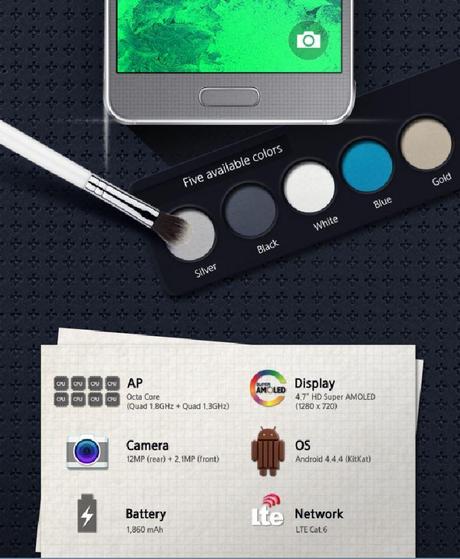 Cattura 3 Galaxy Alpha: Samsung ci spiega perchè il design è rivoluzionario smartphone  Samsung Galaxy Alpha samsung 