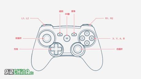 Xiaomi gamepad