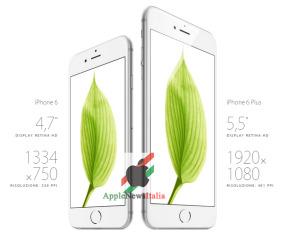 iPhone-6-Plus-display-Retina1