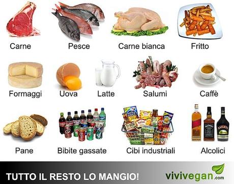 Drasticamente vegan