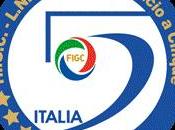delinea Serie 2014-2015 Futsal Femminile: società aventi diritto