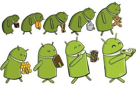 Android L