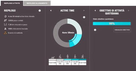 POLAR LOOP ACTIVITY TRACKER