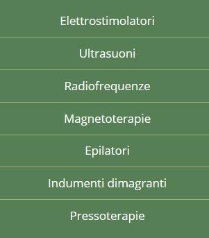 Fabbrica Benessere presenta Facialderm