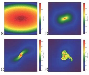 Distribuzione della densità nel piano centrale di un modello tridimensionale di nube molecolare che collassa e si frammenta in un sistema protostellare multiplo. Crediti: Alan Boss