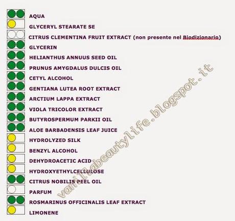 Green Energy Organics – 24h Mat Control Crema Opacizzante-Idratante (pelli impure)