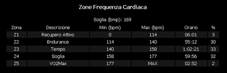 #bdc #28092014 #4 #salite #piemontese #michele #caldo